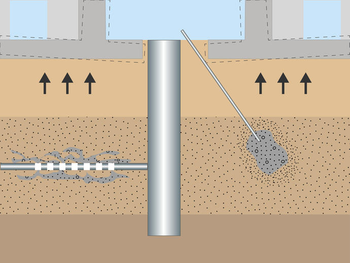 Renivellement des structures