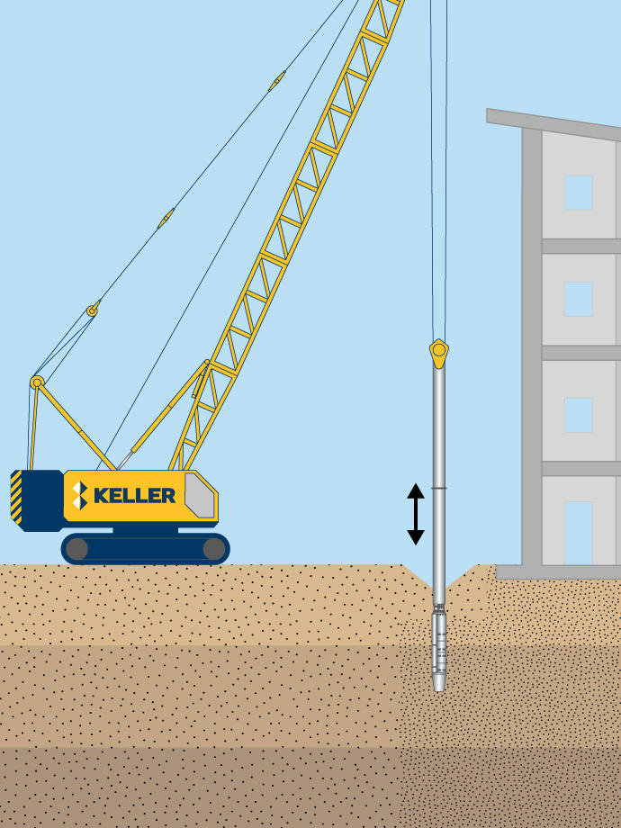 Vibrocompactage